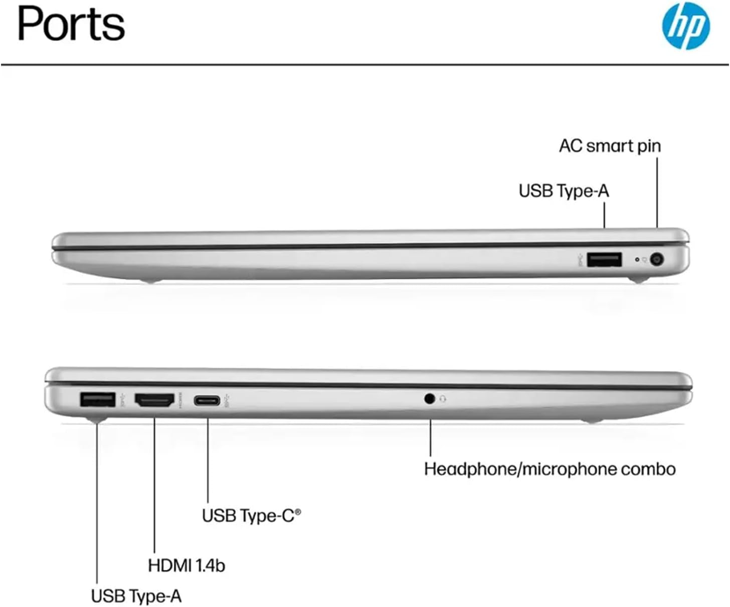 HP New 2026 Edition Core i7 15.6" Laptop | Intel High-Performance Core i7-1255U up to 4.7GHz | 16GB RAM - 1TB PCIe SSD | Webcam | FHD | Long Battery Life | Windows 11 | Business & Academic