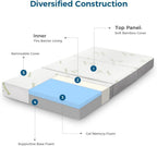 Inofia 6 Inch Folding Mattress, Trifold Memory Foam RV Mattress with Ultra Soft Removable Cover, Foldable & Portable for Camper/Truck/Trailer/Guest Bed, Short Queen Size (74" x 60" x 6")