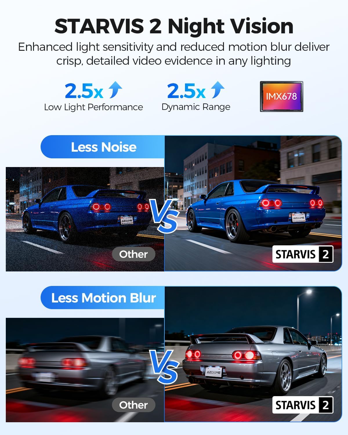 AZDOME PG17 Pro STARVIS 2 Mirror Dash Cam Front and Rear with IMX678  ADAS 12" Rear View Mirror Camera  4K+ 2.5K Dual HDR Dash Camera for Cars  5.8GHz WiFi Car Camera with 128GB Card Voice Control GPS