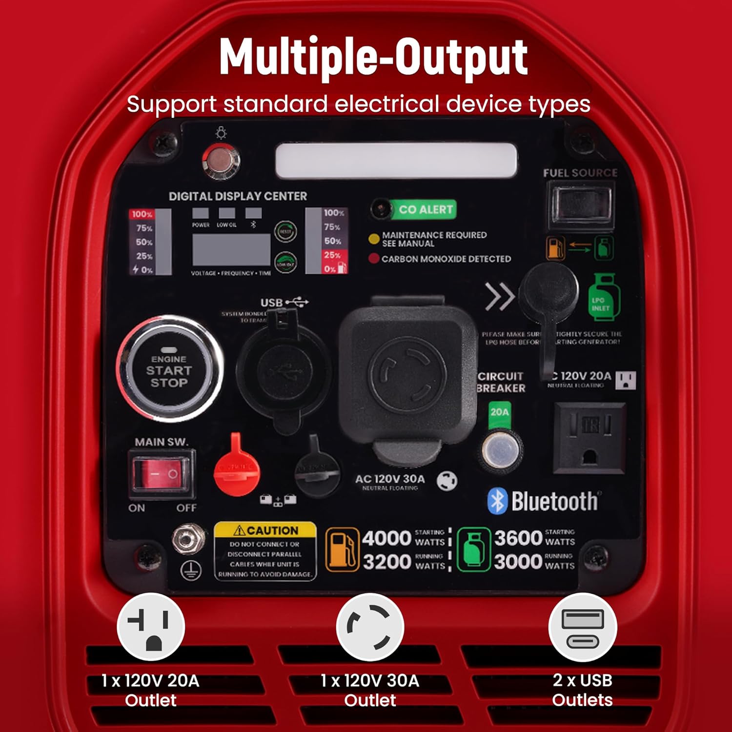 maXpeedingrods 4000 Watt Dual Fuel Inverter Generator with Bluetooth® Control Start and Display  RV Ready  Electric Start  Quiet for Outdoor Camping  Home Backup  Garden .PGMA Compliant