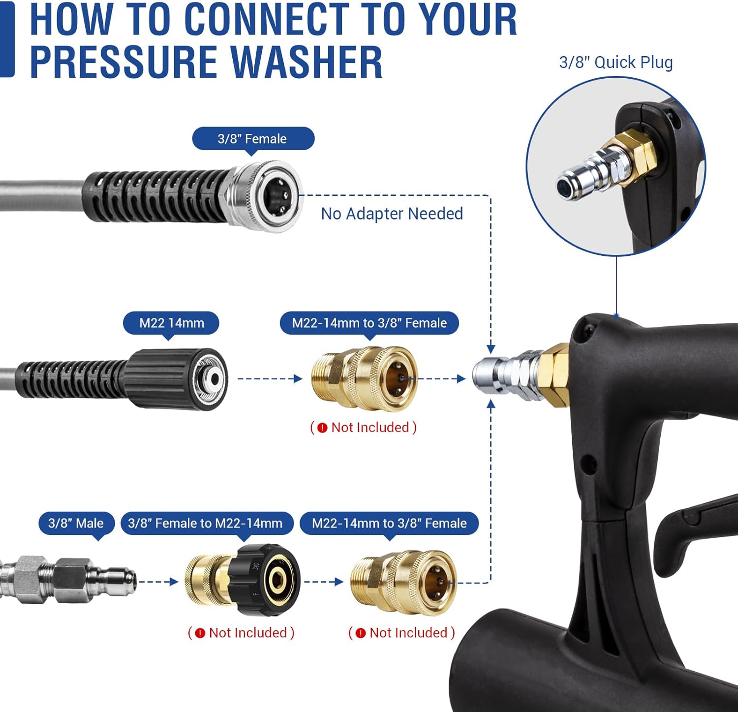 MEKOH Pressure Washer Surface Cleaner 20''  4500PSI Power Washer Surface Cleaner Attachment with Wheels  Pressure Washer Accessory for Driveway Sidewalk Curb Deck Patio Cleaning  3/8'' Quick-Connect