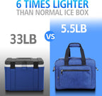 26 Quarts 12 Volt Portable Iceless Car Electric Cooler Bag USB 25L AC/DC Cool and Heat Thermal Plug in Fridge Compatible Mini Cooler Warmer Refrigerator for Vehicles Truckers