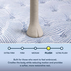 Serta Perfect Sleeper Mattress Enhanced 14.5" Queen Mattress - Plush Pillow Top, Cooling Gel Memory Foam, Pocket Innersprings for Motion Isolation, Edge Support, CertiPUR-US Certified - Nurture Night