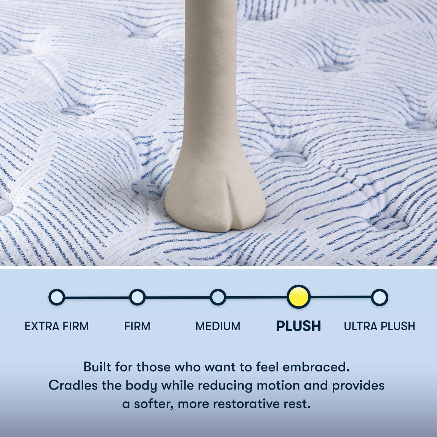 Serta Perfect Sleeper Mattress Enhanced 14.5" Queen Mattress - Plush Pillow Top, Cooling Gel Memory Foam, Pocket Innersprings for Motion Isolation, Edge Support, CertiPUR-US Certified - Nurture Night