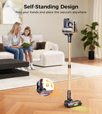 RENDOW Cordless Vacuum Cleaner, 550W 45Kpa 65Mins Vacuum Cleaners for Home, Self-Standing Cordless Stick Vacuum with LED Display,Anti-Tangle Rechargeable Wireless Vacuum for Pet Hair/Carpet/Hard Floor