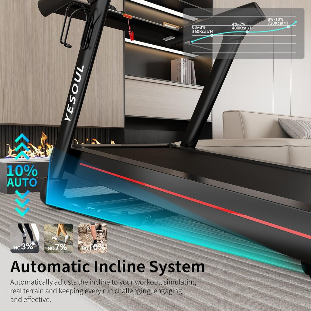 Yesoul Walking Pad Treadmill with 10% Auto Incline, Under Desk Treadmill for Home Walking, Hiking & Running, 300lbs Capacity, Smart App Scenic Routes & Live Classes, Remote & LED Display