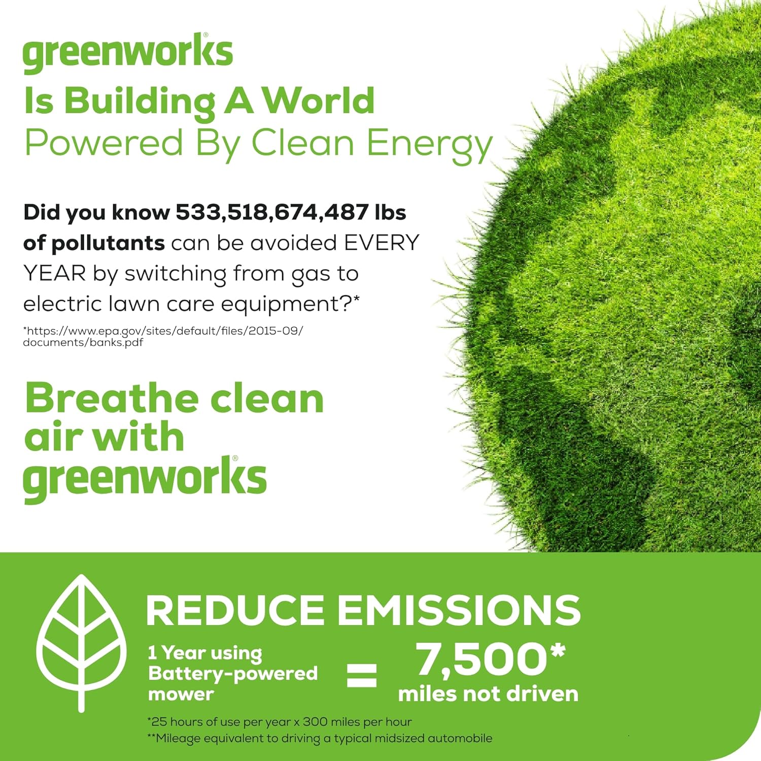 Greenworks 80V 21" Self-Propelled Cordless Lawn Mower – Brushless Motor  LED Lights  4.0Ah Battery & Rapid Charger (75+ Compatible Tools)