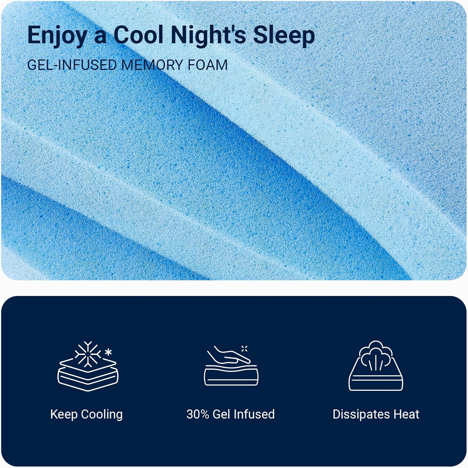 Avenco King Size Mattress, 12 Inch King Mattresses with Gel Memory Foam for Cool Night & Pressure Relief, Mattress in a Box Medium Plush Feel with Motion Isolating