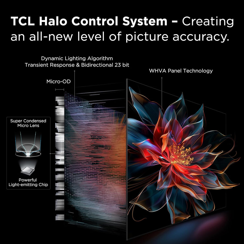 TCL 65 Inch Class QM8K Series | Mini LED QLED 4K HDR | 65QM8K  2025 Model | 120HZ-144HZ Anti Reflective Wide Angle Screen Smart Google TV Dolby Atmos | Voice Remote Alexa Gaming Streaming Television