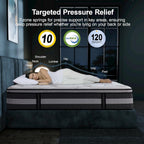 Queen Mattress Medium Soft - 14 Inch Hybrid Mattress with Memory Foam Strong Edge Support 120-night Trial