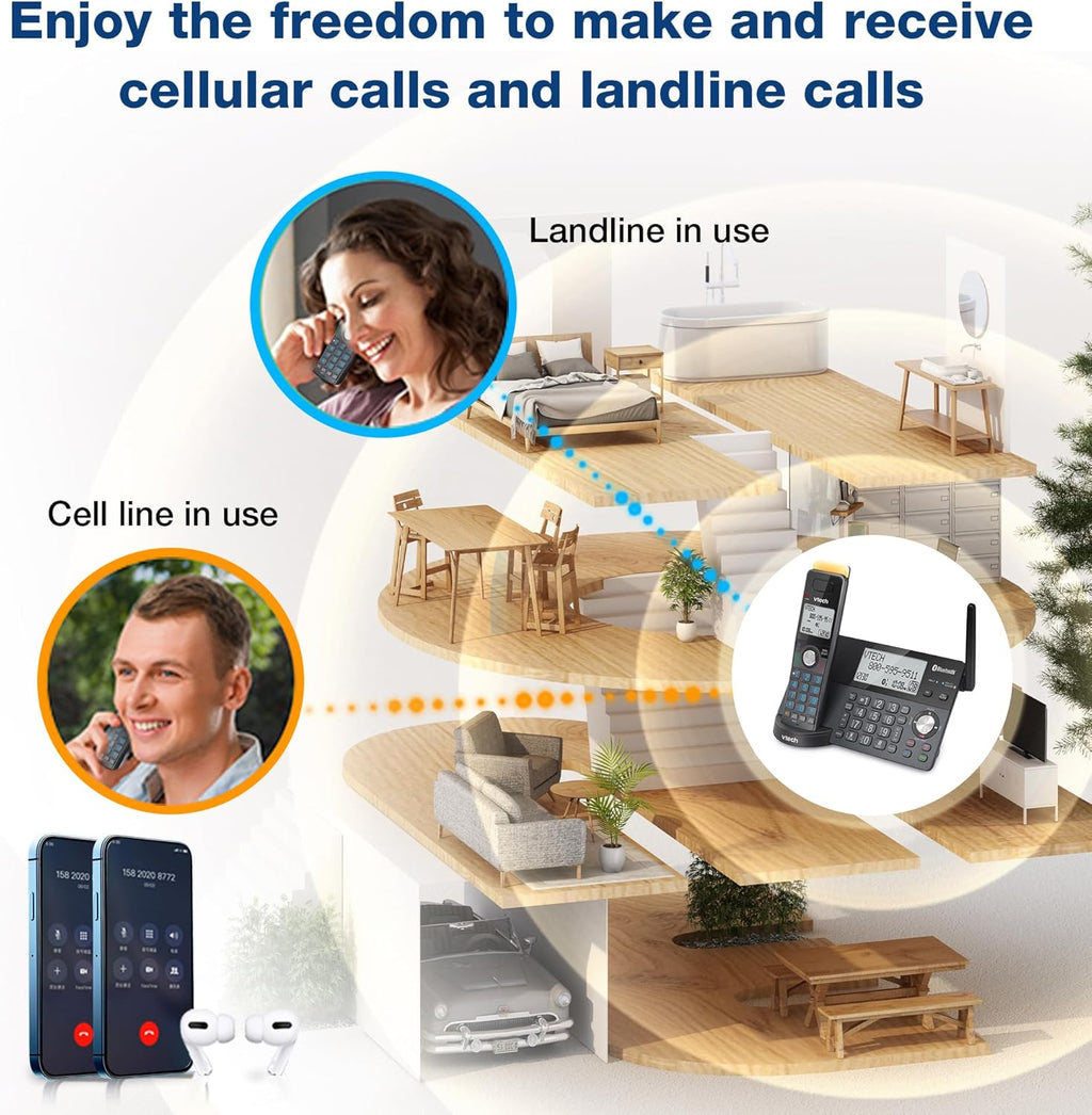 VTech IS8128-41 Super Long Range 4-Handset DECT 6.0 Cordless Phone for Home with Answering Machine, 2300 ft Range, Call Blocking, Bluetooth Connect to Cell, Intercom