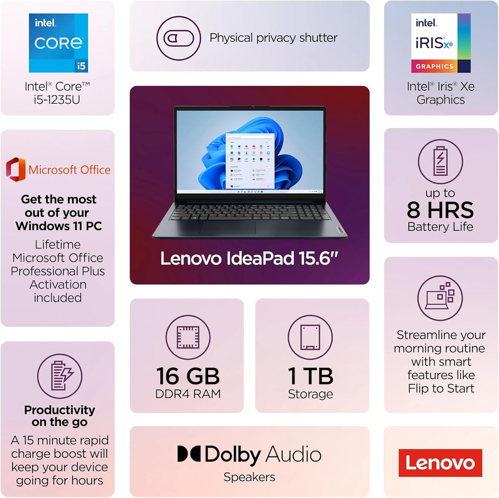 Lenovo IdeaPad 15.6” Flagship Touchscreen Laptop 2025  10-Core Intel i5  Lifetime Office 2024  Copilot AI  16GB RAM  1TB Storage (500GB SSD + 500GB Ext)  HubxcelAccessory  Long Battery  Win 11 Pro