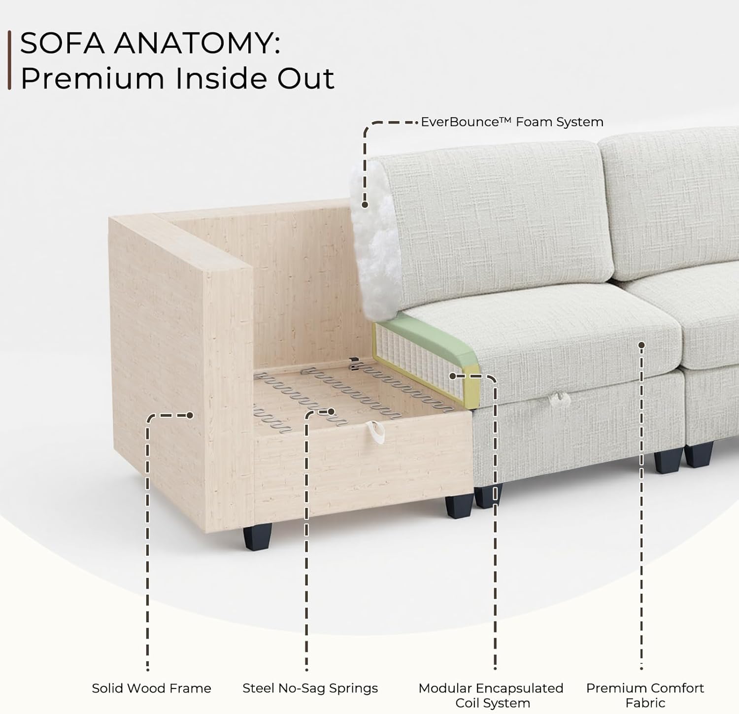 128" Oversized Modular 6 Seater Sofa with Removable Covers and Storage, Convertible U, L-Shaped and Sleeper Sectional, Modern Sectional Couch with Movable Ottoman for Living Room, Apartment, Beige