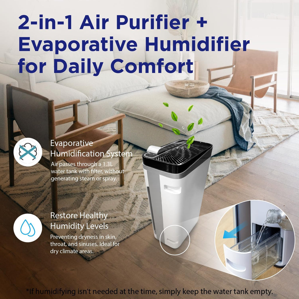 RIA BreezeGuard HEPA Air Purifier for Home & Large Rooms up to 2500 Sq Ft – Smart Air Cleaner with Evaporative Humidifier, App Control, PM2.5 Sensor, for Pets, Allergies, Smoke & Dust