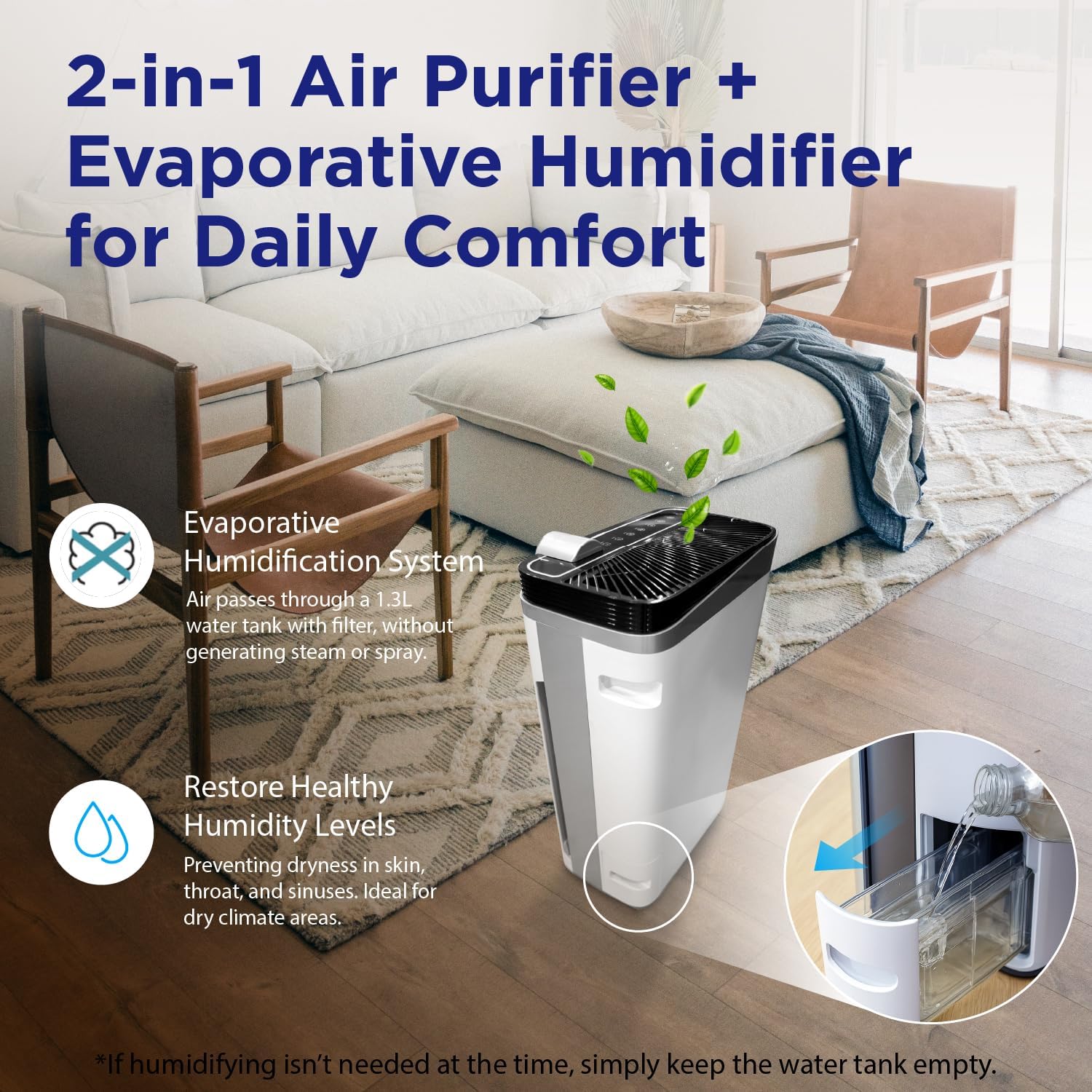 RIA BreezeGuard HEPA Air Purifier for Home & Large Rooms up to 2500 Sq Ft – Smart Air Cleaner with Evaporative Humidifier, App Control, PM2.5 Sensor, for Pets, Allergies, Smoke & Dust