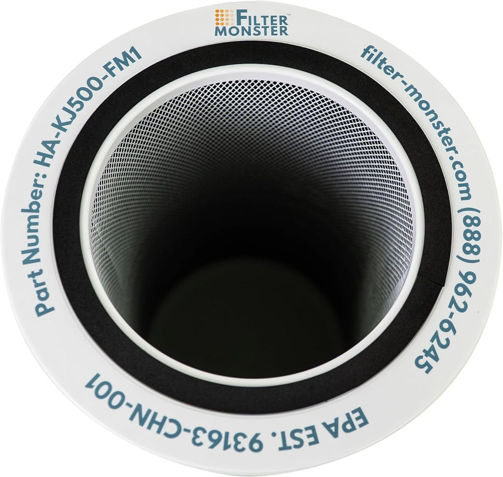 Filter-Monster Replacement Filter for Happi KJ500 Purifier
