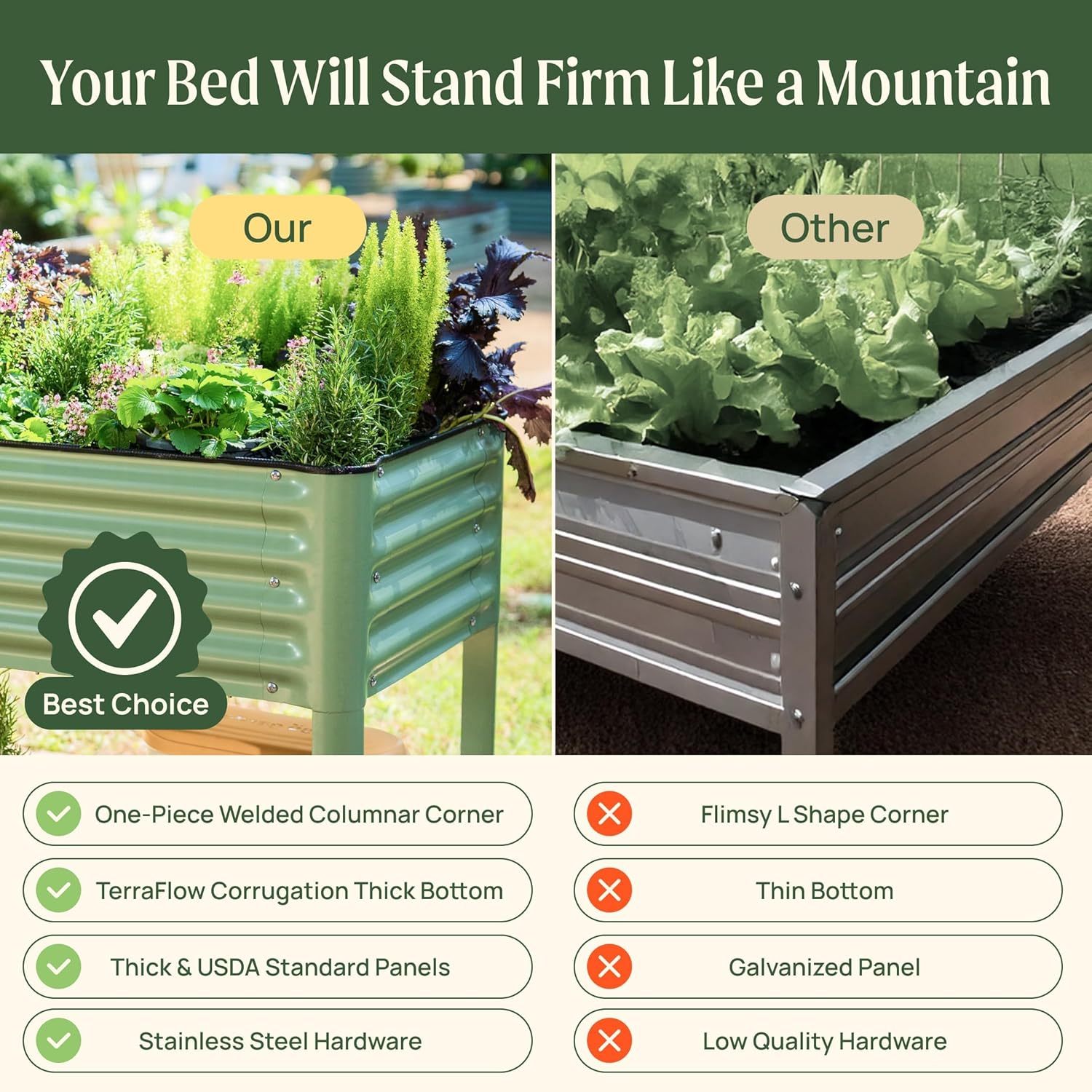 Elevated Raised Garden Bed-V Series  2' x 4' Garden Beds with Legs & Storage Rack for Patio Porch  700 Lbs Weight Capacity  Outdoor Planter Boxes for Gardening Herbs Vegetables Flowers  Olive Green