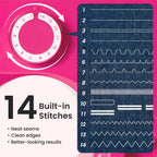 Portable Mini Sewing Machine for Beginners, 14 Stitches, Easy Dial Control, LED Light & Extension Table, Compact Lightweight for Home DIY Mending, Ideal Gift for Kids Adults Bright pink