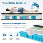 Inofia Twin XL Size Mattress, 14 inch Hybrid Twin XL Mattress in A Box,Ultra Comfort Memory Foam Layer, Medium Feels, Cooling Breathable Cover,Low Motion Transfer Supports for Any Sleep Position