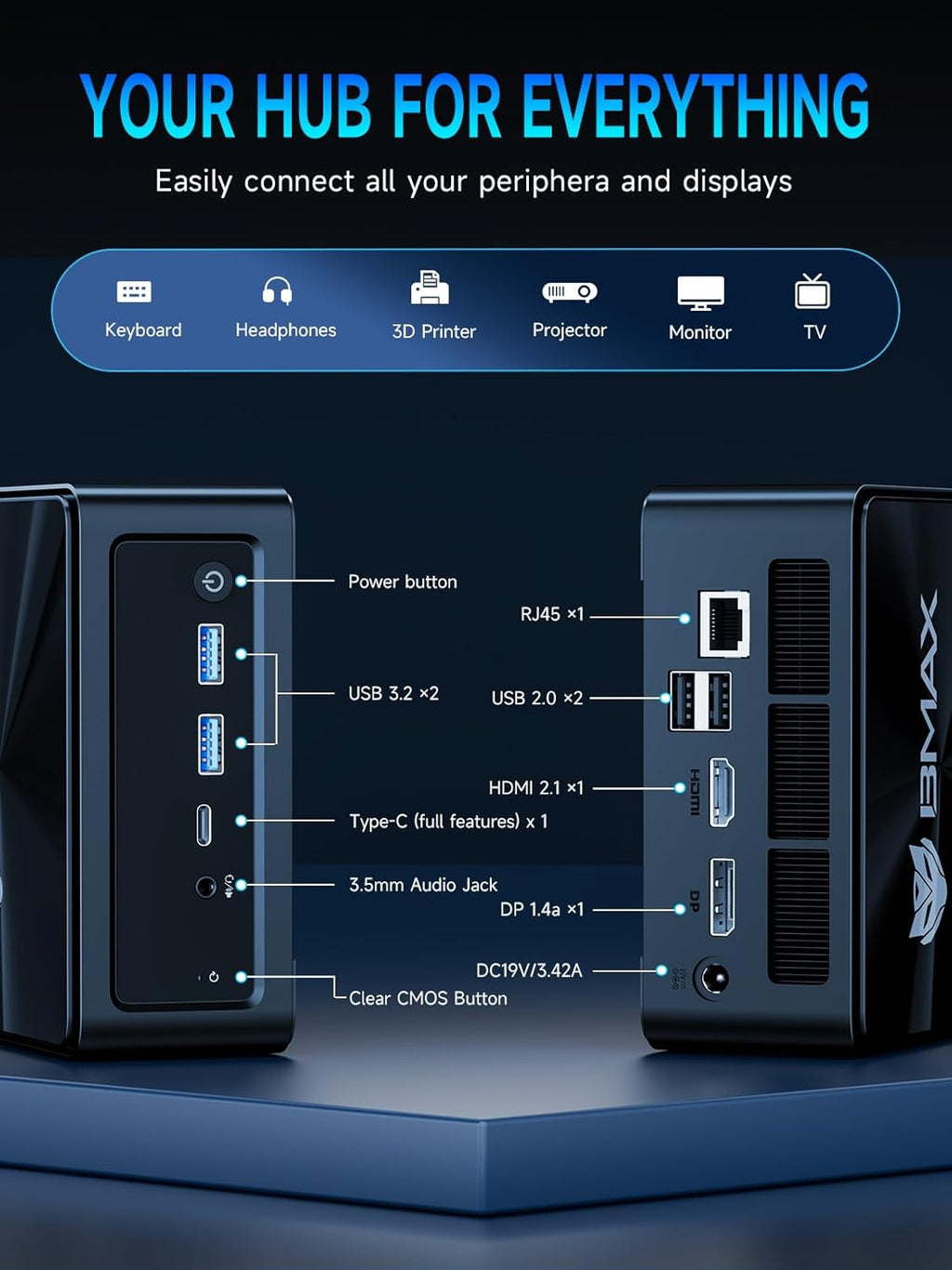 Bmax B9 Plus Mini PC with 12th Gen Intel Core i5-1235U | 24GB DDR5 RAM | 512GB NVMe SSD | Windows 11 | 2 x USB 3.2 | 4K Display Support | Wi-Fi 6 | Dual SSD Slots | Intel Mini Desktop Computers
