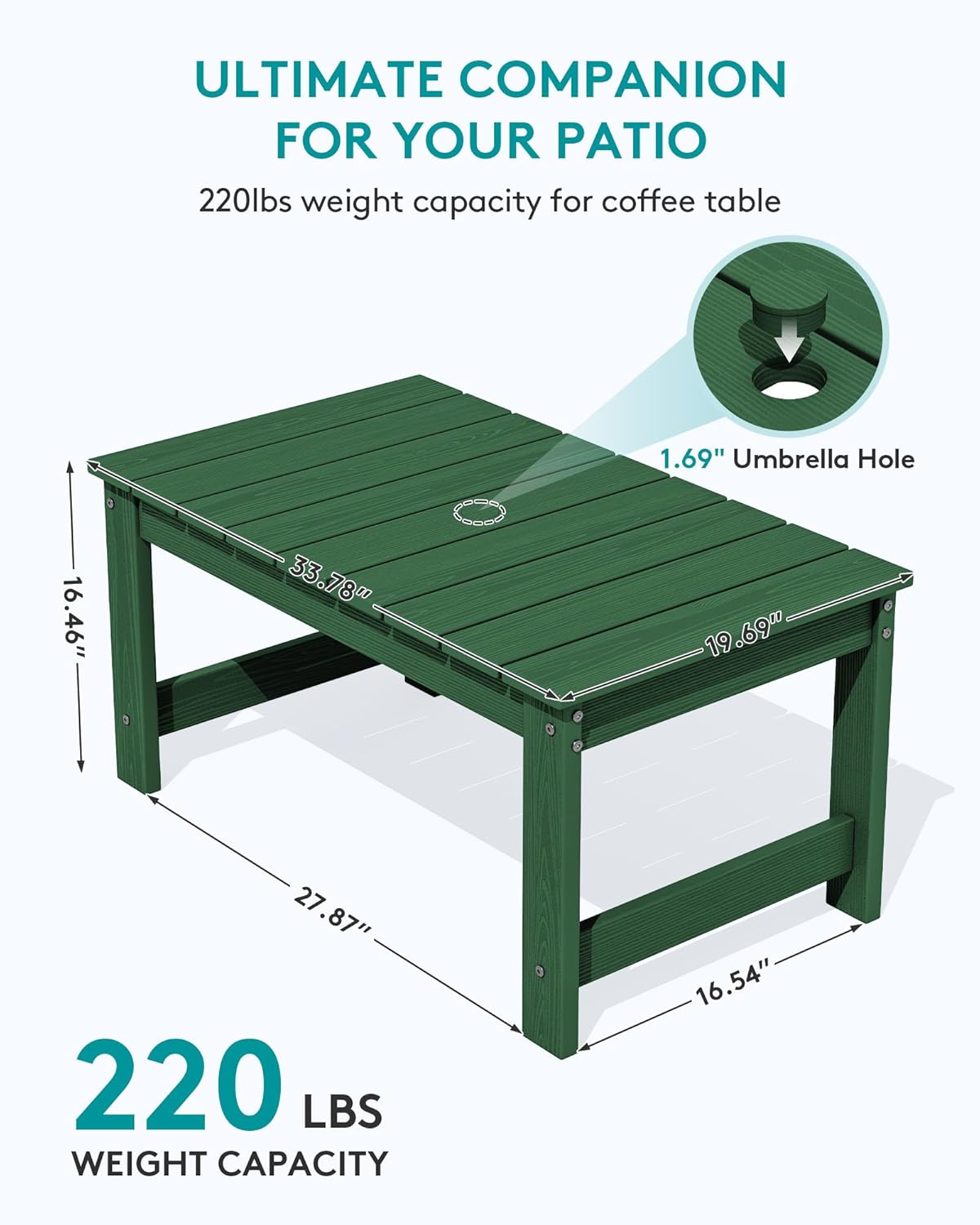 SERWALL Outdoor Coffee Table with 1.69" Umbrella Hole, HDPE Patio Coffee Table for Outside, Rectangle, Green