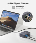 AV Access Docking Station Dual Monitor  KVM Switch 2 Monitors 2 Computers (Laptop & Desktop)  USB-C Charge & Ethernet for Laptop  EDID  4K@60Hz Dual HDMI Output  120W Power Adapter  5xUSB  Audio  SD