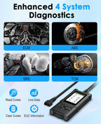 OBD2 Scanner S515 ABS SRS ECM TCM,Car Code Reader, Diagnostic Scan Tool with Reset for ABS/SRS/Oil/EPB/SAS/ETS/Battery/DPF/, Universal for All OBD II/EOBD Protocol Cars After 1996