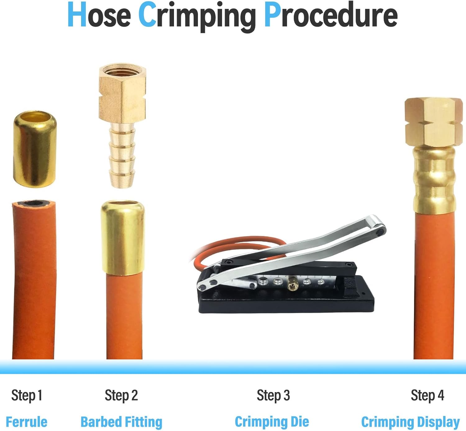 Heavy Duty Ferrule Crimping Tool, Standard Air Hose Repair kit with 5 Dies & 100 Ferrules Fittings