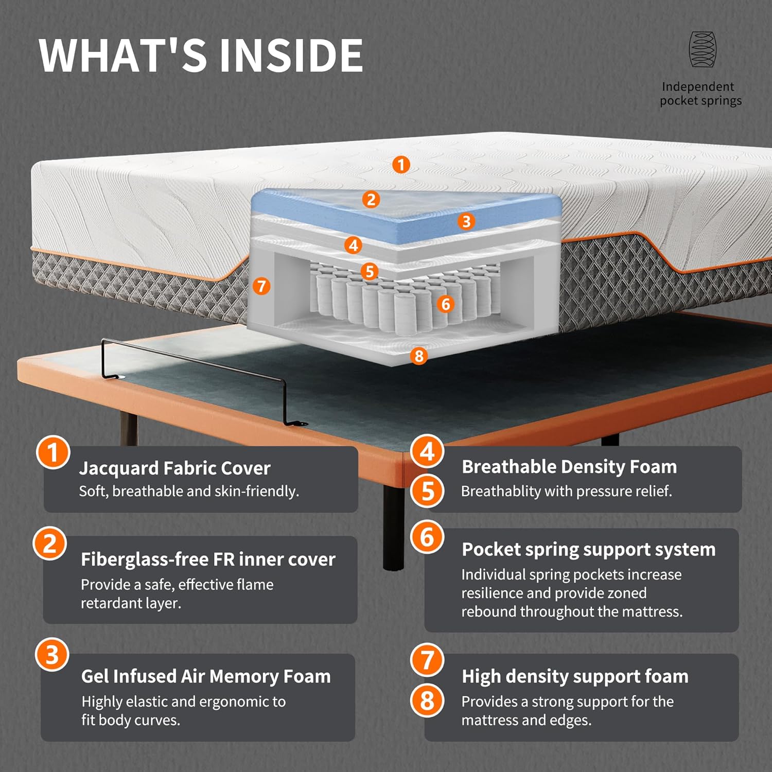 Split King Adjustable Bed Frame + 14” Hybrid Matt, Bed Base with Massage, Pillow-tilt, Smart APP Control, Ergonomic Incline, Zero Gravity, Dual USB Port, Under Bed Light, Wireless Remote, 5000 Series