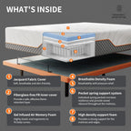 Split King Adjustable Bed Frame + 14” Hybrid Matt, Bed Base with Massage, Pillow-tilt, Smart APP Control, Ergonomic Incline, Zero Gravity, Dual USB Port, Under Bed Light, Wireless Remote, 5000 Series