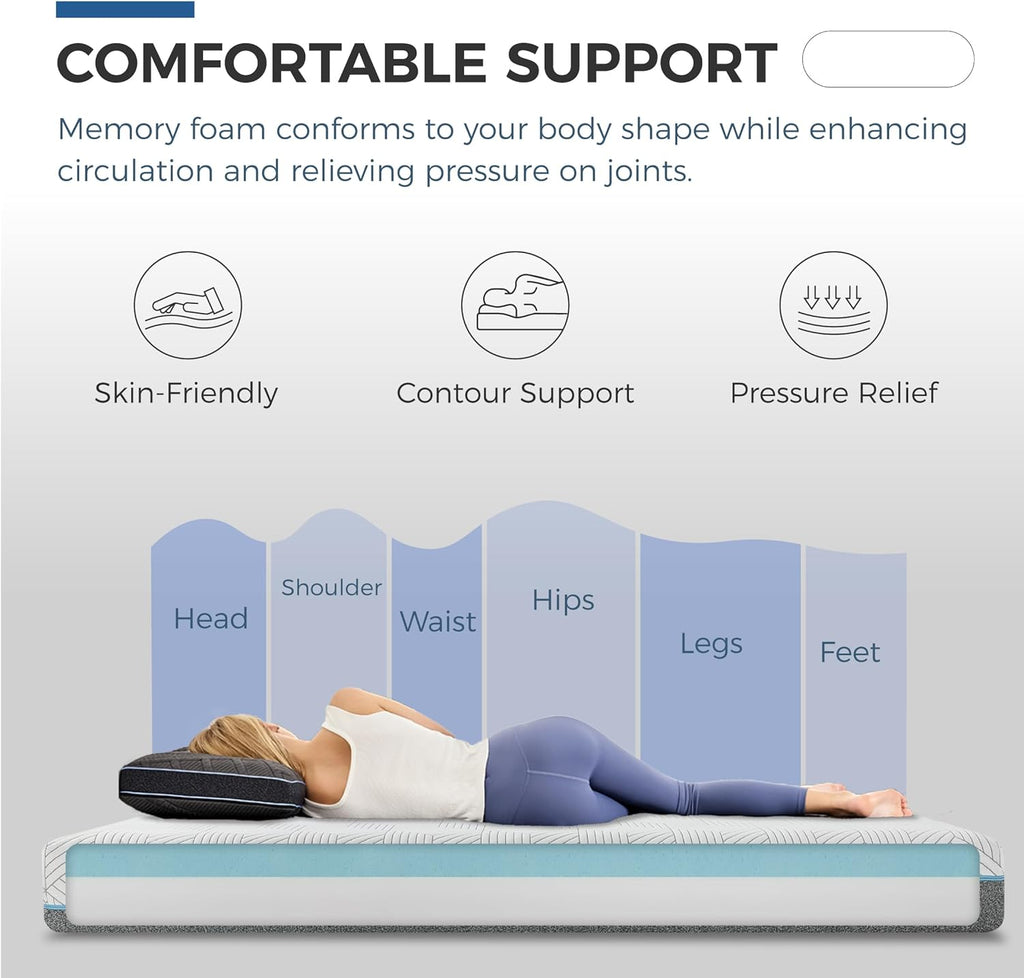 FATHOM Firm King Mattress 12 Inch Memory Foam Mattress King Size Bed in a Box for Back Pain Relief and Cool Sleep with Gel Foam and Removeable Fiberglass Free Cover, CertiPUR-US Certified