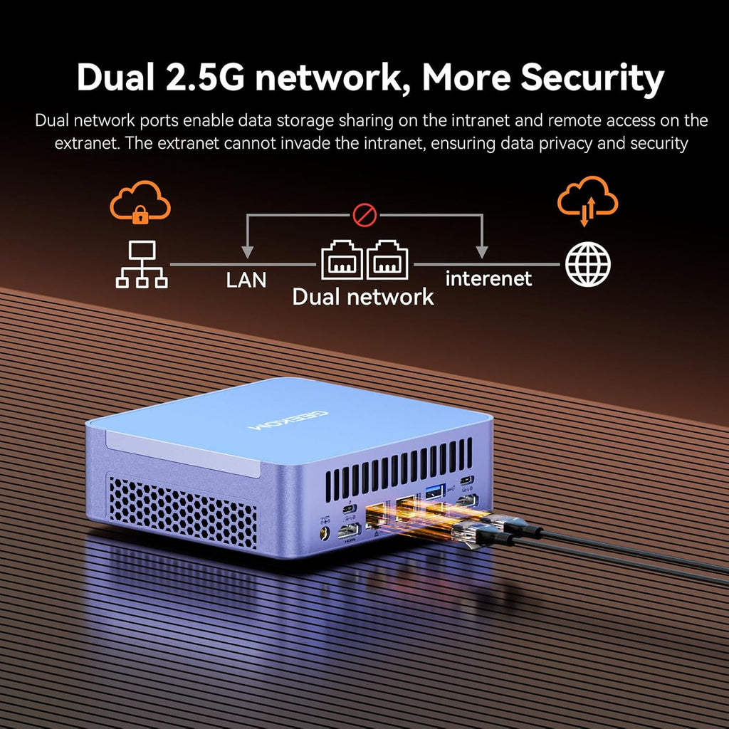 GEEKOM AX8 Max Mini PC with AMD Ryzen 7 8745HS Dual 2.5GbE Lan Port| 32GB DDR5(Upgradable) 1TB NVMe SSD(Expandable)| Radeon 780M USB4.0(40Gbps) Quad Display| Windows 11 Pro Gaming Office Video Editing