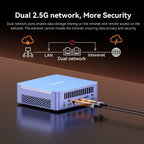 GEEKOM AX8 Max Mini PC with AMD Ryzen 7 8745HS Dual 2.5GbE Lan Port| 32GB DDR5(Upgradable) 1TB NVMe SSD(Expandable)| Radeon 780M USB4.0(40Gbps) Quad Display| Windows 11 Pro Gaming Office Video Editing