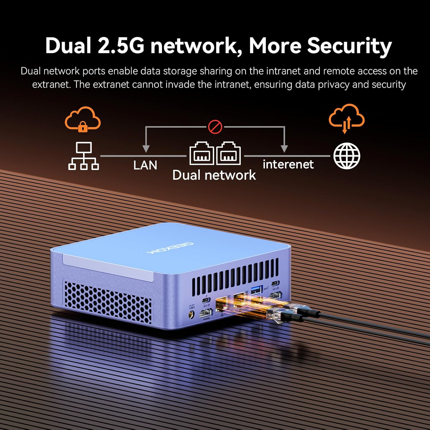 GEEKOM AX8 Max Mini PC with AMD Ryzen 7 8745HS Dual 2.5GbE Lan Port| 32GB DDR5(Upgradable) 1TB NVMe SSD(Expandable)| Radeon 780M USB4.0(40Gbps) Quad Display| Windows 11 Pro Gaming Office Video Editing
