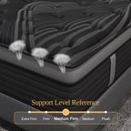 Queen Mattress, 14 Inch Hybrid Mattresses, Medium-Firm Feel with Pocket Springs & Cooling Gel Memory Foam, CertiPUR-US Certified for Enhanced Support, Cooling & Motion Isolation