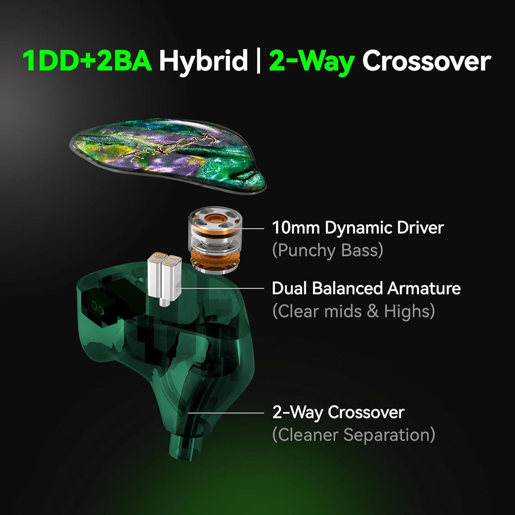 Tipsy M3 Professional IEM for Musicians  2BA + 1DD Drivers  36dB PNC  IPX5  Acoustic-Runway™ Technology  Skin-Friendly Resin  Detachable 0.78mm 2-pin Cable (No Mic  Green)
