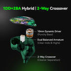 Tipsy M3 Professional IEM for Musicians  2BA + 1DD Drivers  36dB PNC  IPX5  Acoustic-Runway™ Technology  Skin-Friendly Resin  Detachable 0.78mm 2-pin Cable (No Mic  Green)