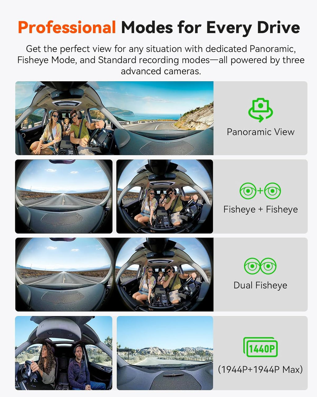 Vantrue E360 Plus All Channel Dash Cam  585°  Dual STARVIS 2  Fisheye Front + Fisheye Inside + Rear Dash Camera  Dual IR Night Vision  GPS  WiFi  Touchscreen  Parking Mode  Voice Control  Support 1TB