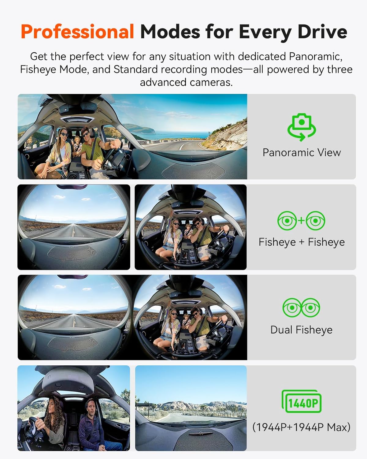Vantrue E360 Plus All Channel Dash Cam  585°  Dual STARVIS 2  Fisheye Front + Fisheye Inside + Rear Dash Camera  Dual IR Night Vision  GPS  WiFi  Touchscreen  Parking Mode  Voice Control  Support 1TB