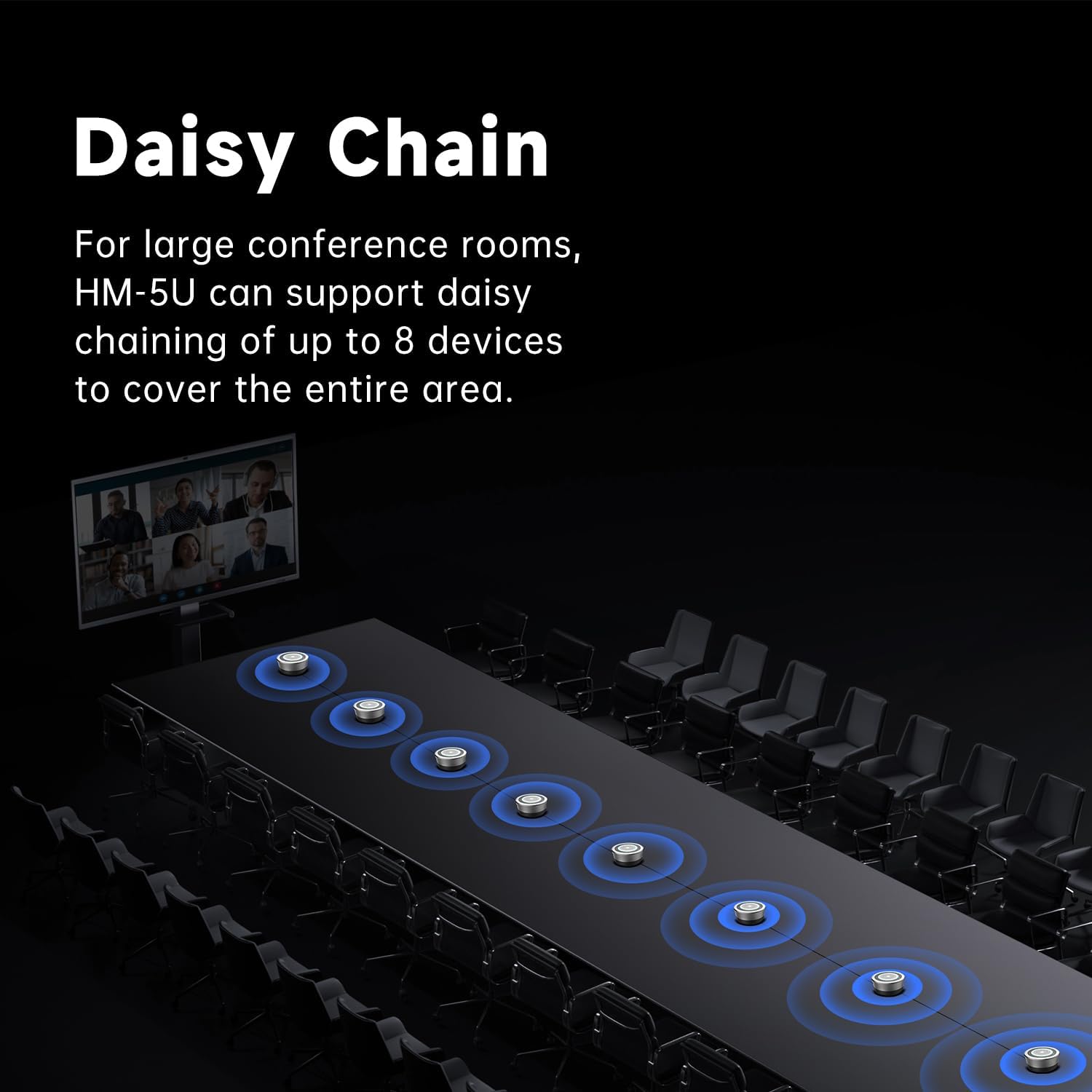 Horion HM-5U Conference Speaker and Microphone with AI, Bluetooth Speakermic for Conference Calls, 8 Mics, 32kHz, 26ft Voice Pickup, 8 Speakerphones Daisy-Chained, Works with Zoom/Microsoft/Teams