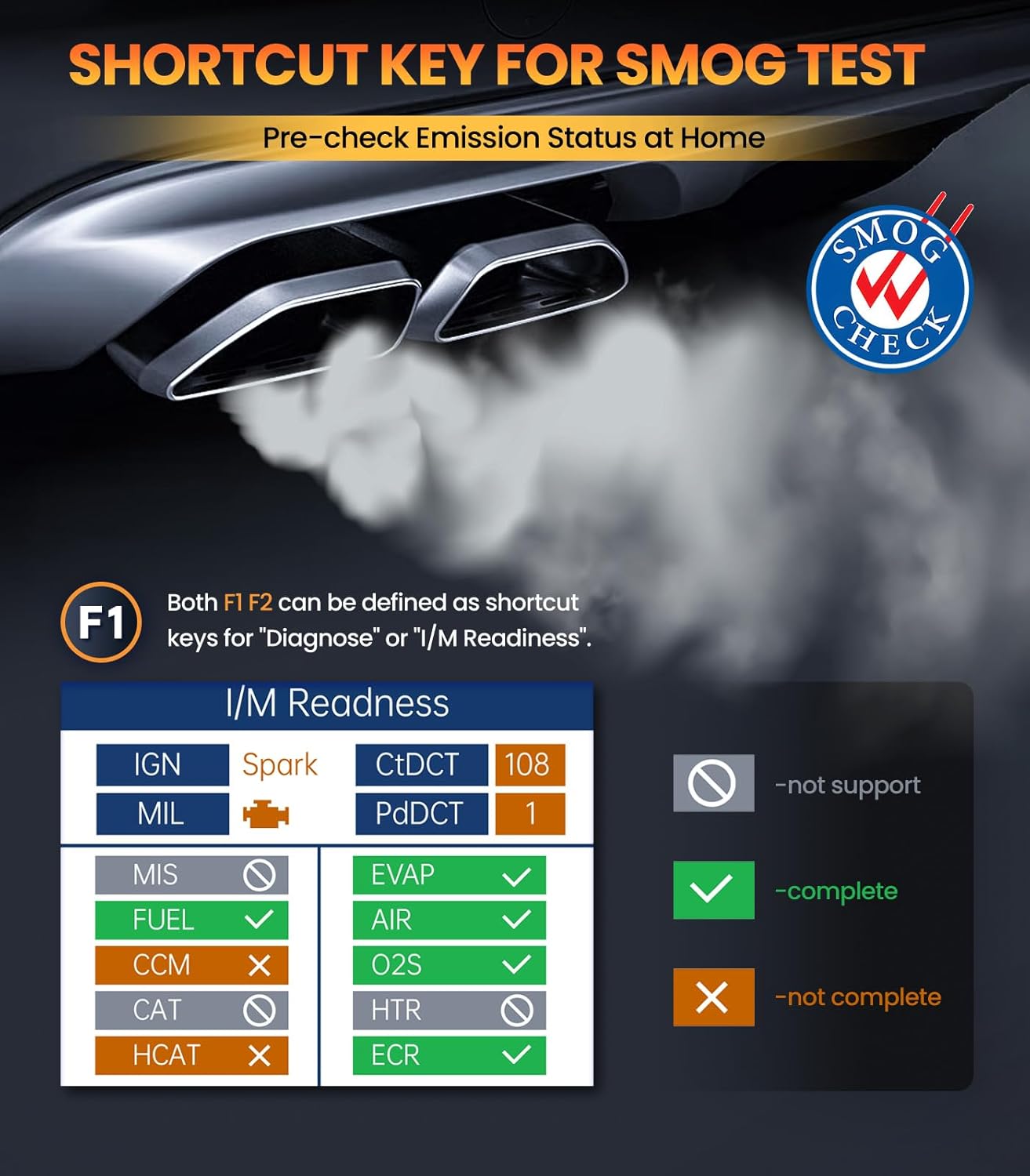 OBD2 Scanner for Jaguar/Land/Rover, OM501 All Systems Diagnostic Tool with 15 Resets (Oil/ETC/EPB/ABS/SAS/BAT Register...), Full OBDII Functions Read&Erase Fault Codes, Free Software Update