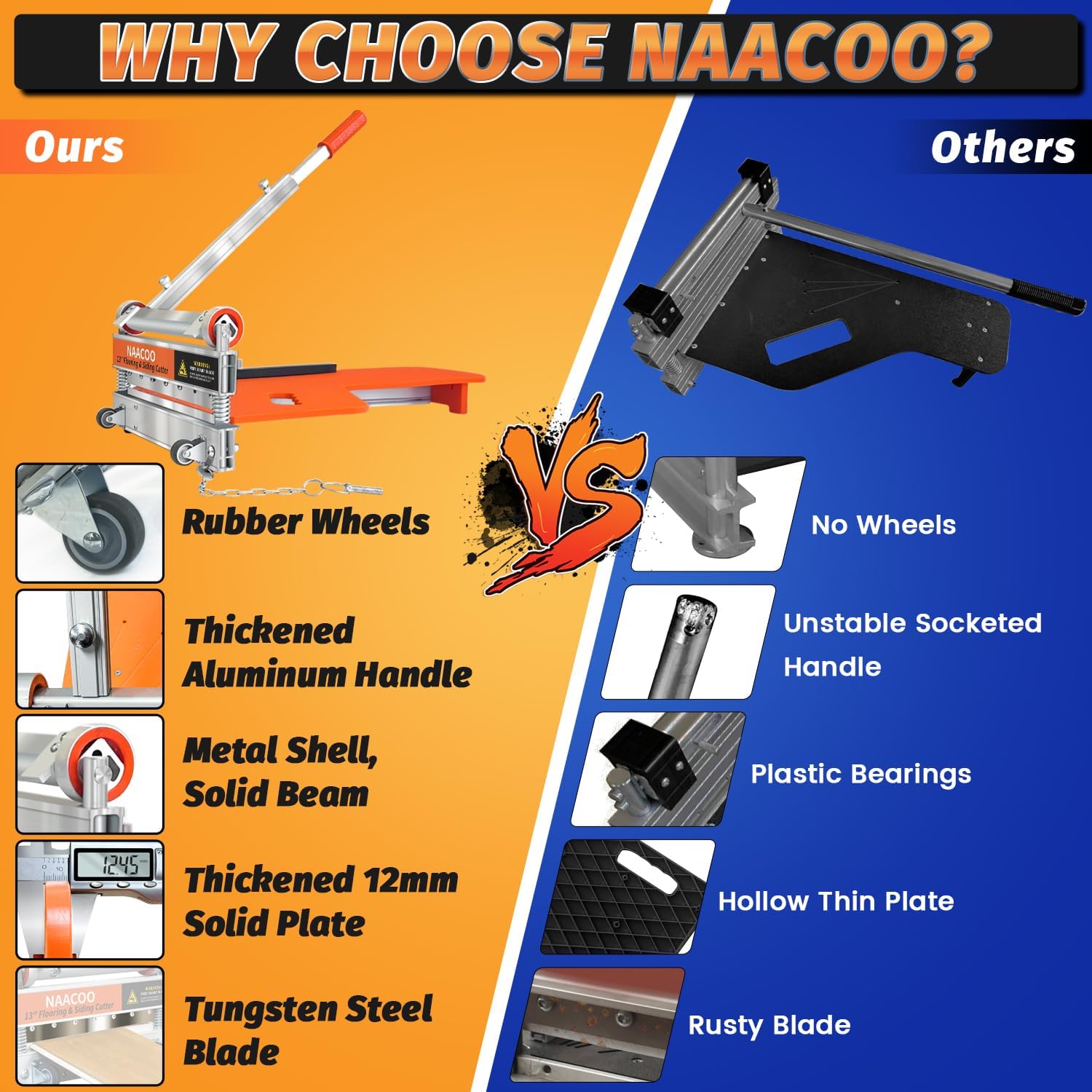 Laminate/Vinyl Floor Cutter with Extra Blade for Work Efficiently,13“ Vinyl Plank Cutter with Wheel - Just 1 Step Meet Angle&Length Cutting, Flooring Tools-Cuts LVP, Engineer Wood, VCT, SPC, WPC.