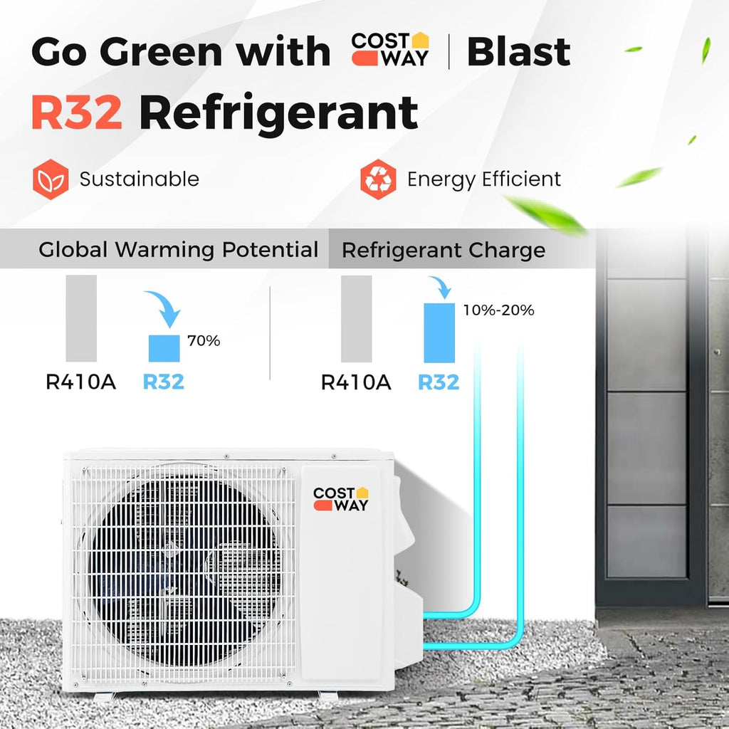 COSTWAY 9000BTU Mini Split Air Conditioner& Heater, 19 SEER2 115V Wall-Mounted Ductless AC Unit Cools Rooms up to 450 Sq. Ft, Energy Efficient Inverter AC with Heat Pump (Blast Series)