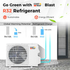 COSTWAY 9000BTU Mini Split Air Conditioner& Heater, 19 SEER2 115V Wall-Mounted Ductless AC Unit Cools Rooms up to 450 Sq. Ft, Energy Efficient Inverter AC with Heat Pump (Blast Series)