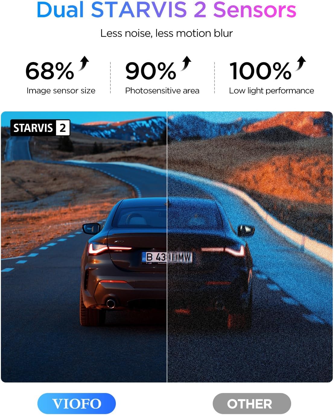 VIOFO A329S 4K 60FPS Dash Cam Front and Rear  4K+2K Dual Dash Camera for Cars  Power Saving Parking Mode  Wi-Fi 6 App Control  Dual STARVIS 2 Sensors  Supports up to 4TB SSD