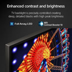 Sony 65 Inch 4K Ultra HD TV X90L Series: BRAVIA XR Full Array LED Smart Google TV with Dolby Vision HDR and Exclusive Features for The PlayStation® 5 XR65X90L- Latest Model Black