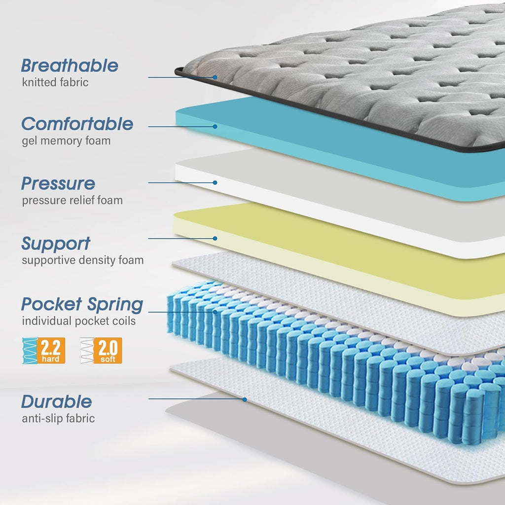 Extra Firm Queen Mattress,12 Inch Queen Mattress for Back Pain with Gel Memory Foam - Extra Lumbar Support & Shoulder Support,CertiPUR-US Certified,Edge Reinforcement,Fiberglass Free - No Odor