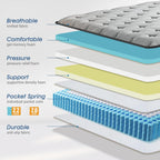 Extra Firm Queen Mattress,12 Inch Queen Mattress for Back Pain with Gel Memory Foam - Extra Lumbar Support & Shoulder Support,CertiPUR-US Certified,Edge Reinforcement,Fiberglass Free - No Odor
