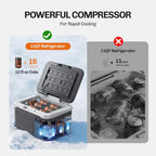 EKOJUCE 12 volt Car Refrigerator, 11 Quart (10L) Electric Cooler -4℉~68℉, Portable Car Fridge 12/24V DC & 100-240V AC, Car Freezer for Outdoor, Truck, RV, Camping