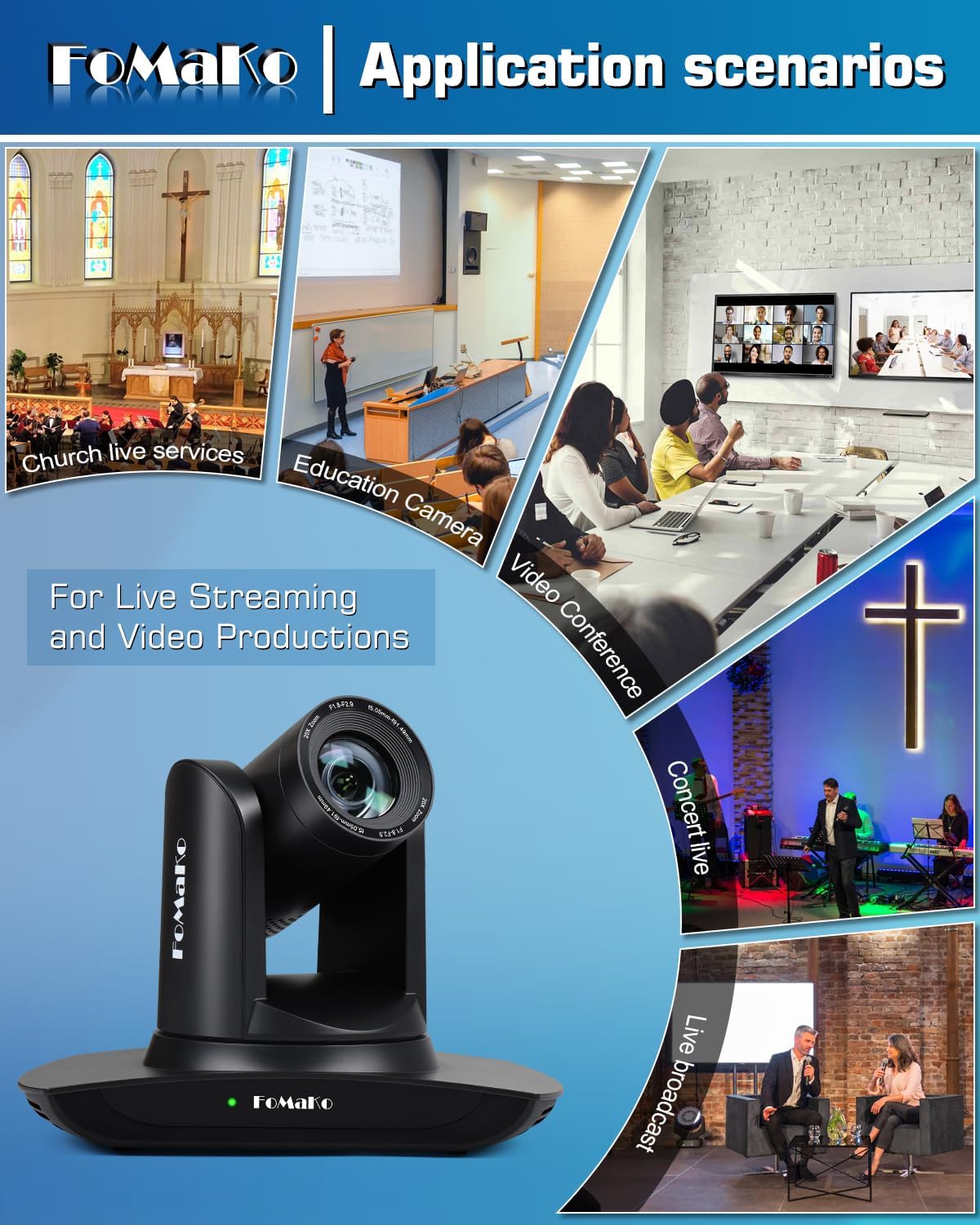 FoMaKo HDMI PTZ Camera, AI Auto-Tracking Gen 3, 20x Optical Zoom, IP USB3.0 HDMI,for Church Services Worship Education,Upgradable to an NDI Camera,FMK12UH Pro(20x)-B,Black Color